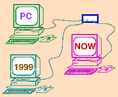 PC-NOW99 logo