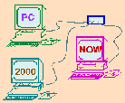 PC-NOW 2000
