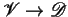 ${ {\mathscr V} }\rightarrow{ {\mathscr D} }$
